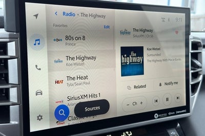 2024 Toyota Sequoia SR5